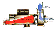 19wavemaster_hspg.gif (7944 bytes)